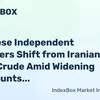 indexbox.io