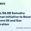 indexbox.io