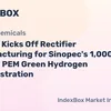 indexbox.io