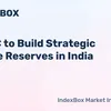 indexbox.io