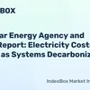 indexbox.io