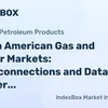 indexbox.io