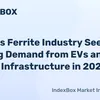 indexbox.io