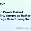 indexbox.io