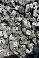 Chinese Major Mill Raises Ferrosilicon, Silico Manganese Bidding Prices