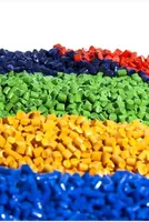 Polymer prices surge sharply amid supply disruptions as Middle East tensions escalate