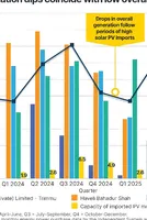 Pakistan’s LNG surplus crisis: Assessing evolving energy dynamics and the need for flexibility 