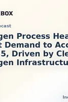 Hydrogen Process Heaters Market Forecast Points Higher Toward 2035 Amid Energy Transition - News and Statistics 