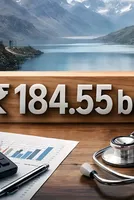 Sikkim Unveils Rs 184.55 bn Budget Focused on Tourism and Health
