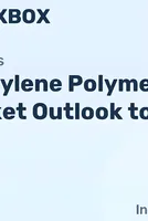 Propylene Polymer Monomer Market Outlook to 2035 