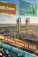 India’s ₹37,500 Crore Coal Gasification Incentives Explained 