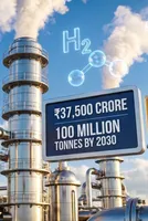 India’s Coal Gasification Incentive Scheme V-KALP Explained 