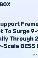 Grid Support Frame Structures Market Growth Driven by BESS Expansion to 2035 - News and Statistics 