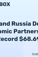 India-Russia Trade Surges to Record $68.69 Billion in 2025-2026 Fiscal Year - News and Statistics 