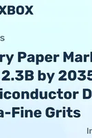 Emery Paper Market to Reach USD 2.3B by 2035, Driven by Semiconductor Demand for Ultra-Fine Grits