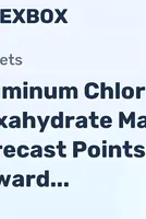 Aluminum Chloride Hexahydrate Market Analysis and Growth Outlook to 2035 - News and Statistics 