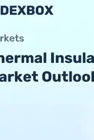 Thermal Insulation Bricks Market Outlook to 2035 