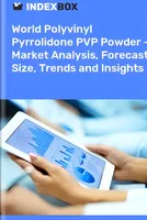 Polyvinyl Pyrrolidone PVP Powder Market in the Middle East: Size, Trends and Forecast to 2035 