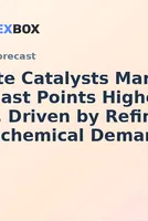 World Zeolite Catalysts - Market Analysis, Forecast, Size, Trends and Insights 