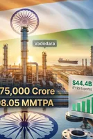 Indian Oil Corporation’s Refinery Expansion Programme for 2026