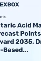 Glutaric Acid Market Forecast Points Higher Toward 2035, Driven by Bio-Based Polymer Demand 