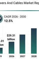 Market Trend Analysis: The Impact of Recent Innovations on the 5G Towers and Cables Market