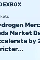 Hydrogen Mercury Removal Beds Market Demand to Accelerate by 2035 on Stricter Emission Norms and Gas Processing Expansion 