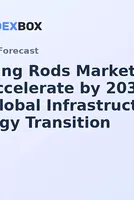 Drilling Rods Market Forecast 2026-2035: Growth Trends, Key Drivers, and Regional Outlook - News and Statistics 
