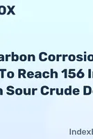 Hydrocarbon Corrosion Inhibitor Market Growth to 2035 Driven by Sour Crude Processing - News and Statistics 