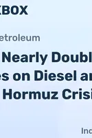 India Raises Diesel and Jet Fuel Export Taxes for July 16–31 Period | 2026 - News and Statistics 