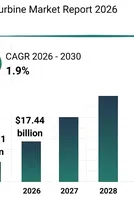 Steam Turbine Market Growth Driven by Thermal and Industrial Power Projects 