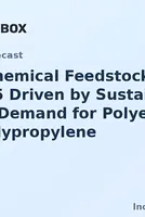 Petrochemical Feedstocks Market Outlook to 2035: Expansion Fueled by Downstream Polymer Production - News and Statistics 