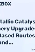 Bimetallic Catalysts Market Refinery Upgrades and Bio-Based Routes Drive Demand Toward 2035 