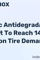 Aminic Antidegradants Market Growth Driven by Tire Manufacturing Through 2035 - News and Statistics 
