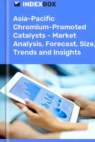 Asia-Pacific Chromium-Promoted Catalysts - Market Analysis, Forecast, Size, Trends and Insights 