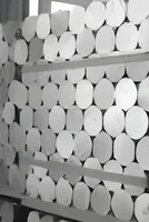 Aluminum smelter restarts to offset Middle East shortfalls, but gas prices pose risks