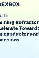 World Ramming Refractory Mass - Market Analysis, Forecast, Size, Trends and Insights 