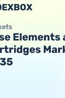 Fuse Elements and Cartridges Market Outlook to 2035 