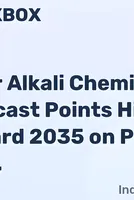 Chlor Alkali Chemicals Market Forecast Points Higher Toward 2035 on PVC Demand and Water Treatment Expansion 