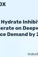 Polymer Hydrate Inhibitor Market to Accelerate on Deepwater Flow Assurance Demand by 2035 