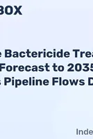 Pipeline Bactericide Treatments Market To 2035: Rising Pipeline Flows Drive 4-6% CAGR - News and Statistics 