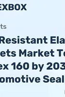 Oil-Resistant Elastomer Sheets Market To Hit 160 Index by 2035 on Automotive Sealing Demand - News and Statistics 