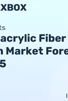 Modacrylic Fiber Blended Yarn Market To 2035: Arc Flash Safety and Cleanroom Demand Drive Growth - News and Statistics 