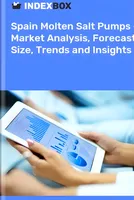 Spain Molten Salt Pumps - Market Analysis, Forecast, Size, Trends and Insights 