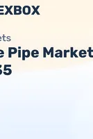 Line Pipe Market Outlook to 2035 