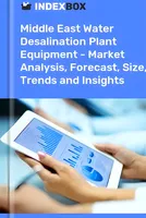 Middle East Water Desalination Plant Equipment - Market Analysis, Forecast, Size, Trends and Insights 