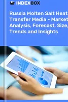Russia Molten Salt Heat Transfer Media - Market Analysis, Forecast, Size, Trends and Insights 