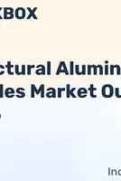 World Structural Aluminum Frame Profiles - Market Analysis, Forecast, Size, Trends and Insights