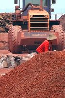 Iron Ore Futures Prices Drop in September 2023