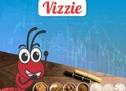 Daily Sugar Market Update By Vizzie – 28/02/2024
